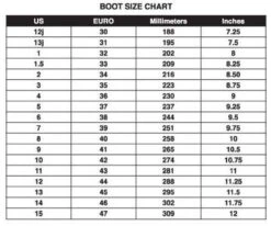 Atom Luigino Challenge Indoor Inline Skate Package -Triple Eight Shop 123 38693.1557932262