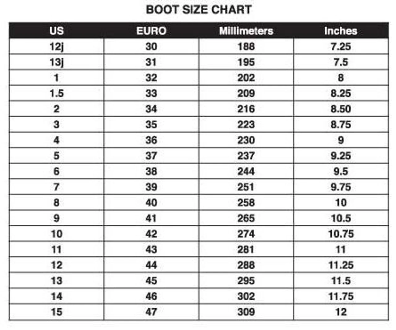 Atom Luigino Strut Indoor Inline Skate Package (Boom Indoor 90mm Firm) 5 Atom Luigino Strut Indoor Inline Skate Package (Boom Indoor 90mm Firm) - Image 5