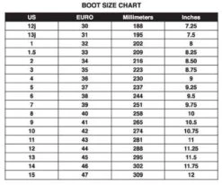 Atom Pro 4 Wheel Outdoor Inline Skate Package -Triple Eight Shop 1 67215.1654863539