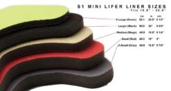 S1 Lifer Helmet Sizing Liners -Triple Eight Shop 2 36600.1675057330