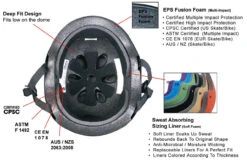 S1 Mini Lifer Helmet - Black Matte- Size XS Only (Refurbished) -Triple Eight Shop 3 62386 1 05860.1676400601