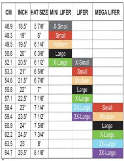 S1 Retro Lifer Helmet - Black Gloss W/ White Checkers -Triple Eight Shop 5dc806af5923 43691 39053 31705.1686923137