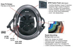 S1 Lifer Visor Helmet - GEN 2 - Black Gloss Glitter W/ Tint Visor 8 S1 Lifer Visor Helmet - GEN 2 - Black Gloss Glitter W/ Tint Visor -Triple Eight Shop c63ce13af871 34967.1599744445