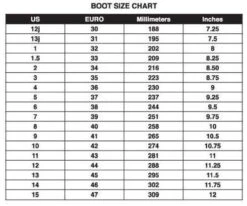 Atom Luigino Strut 3 Wheel Inline Skate Package (Matrix 84mm) -Triple Eight Shop f263b9fa2b37 64223.1557957803