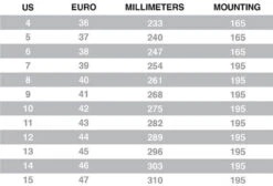 Atom Pro Fitness 3x110 Outdoor Inline Skate Package -Triple Eight Shop try this 19779.1576598461